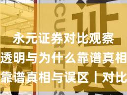 永元证券对比观察：费率透明与为什么靠谱真相与误区｜对比篇