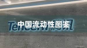 中国流动性图鉴