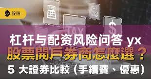 杠杆与配资风险问答 yx