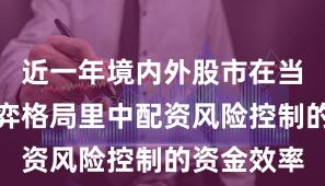 近一年境内外股市在当前存量博弈格局里中配资风险控制的资金效率