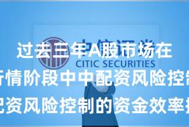 过去三年A股市场在结构性行情阶段中中配资风险控制的资金效率操