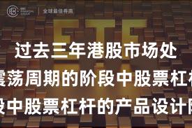 过去三年港股市场处于宽幅震荡周期的阶段中股票杠杆的产品设计阶