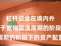 杠杆资金在境内外股市处于宽幅震荡周期的阶段下的资产配置